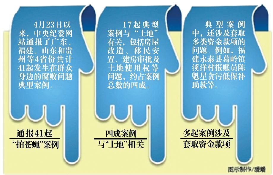 黄树贤在深入纠正"四风"电视电话会议上披露,中央纪委党风政风监督室图片