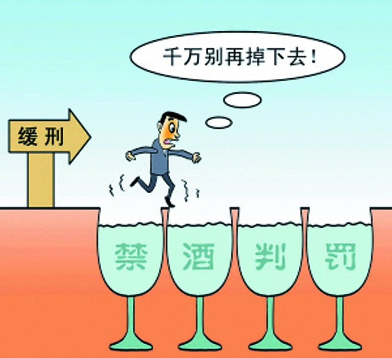 "禁酒令"